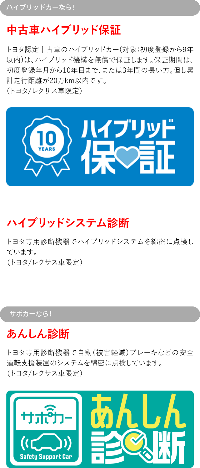 トヨタ認定中古車の魅力 ネッツトヨタ秋田