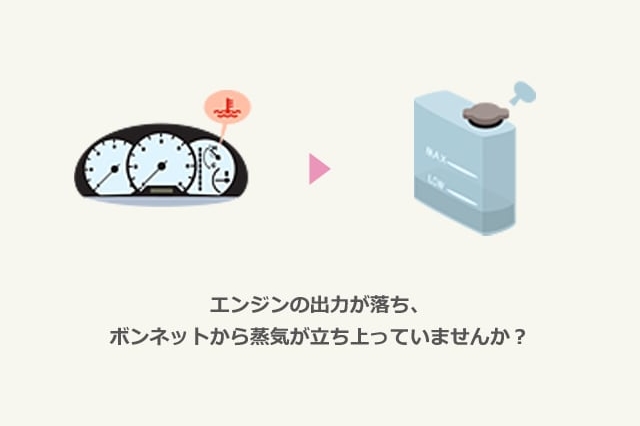 故障かなと思ったら その他の症状篇 ネッツトヨタ秋田