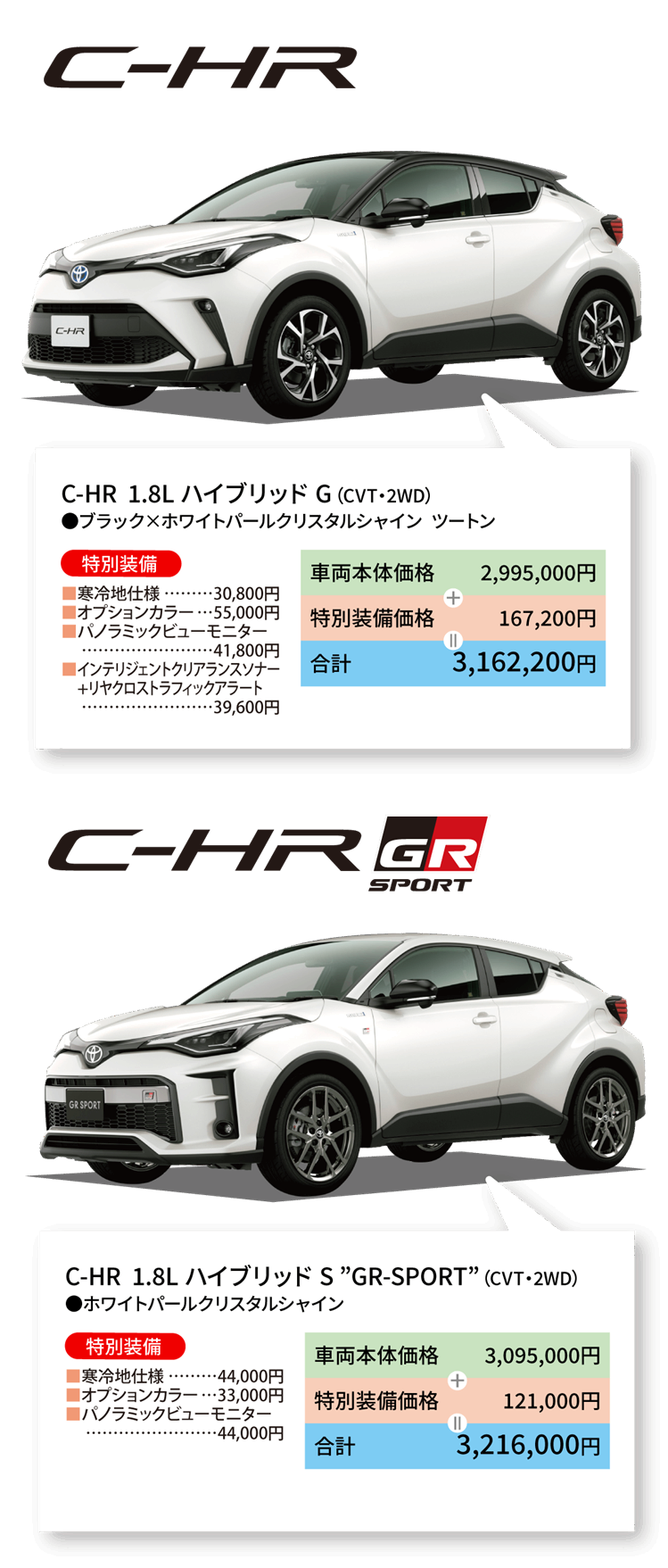 特別車 ネッツトヨタ秋田